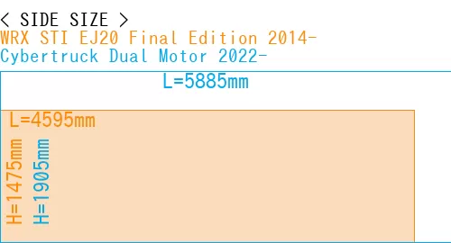 #WRX STI EJ20 Final Edition 2014- + Cybertruck Dual Motor 2022-
